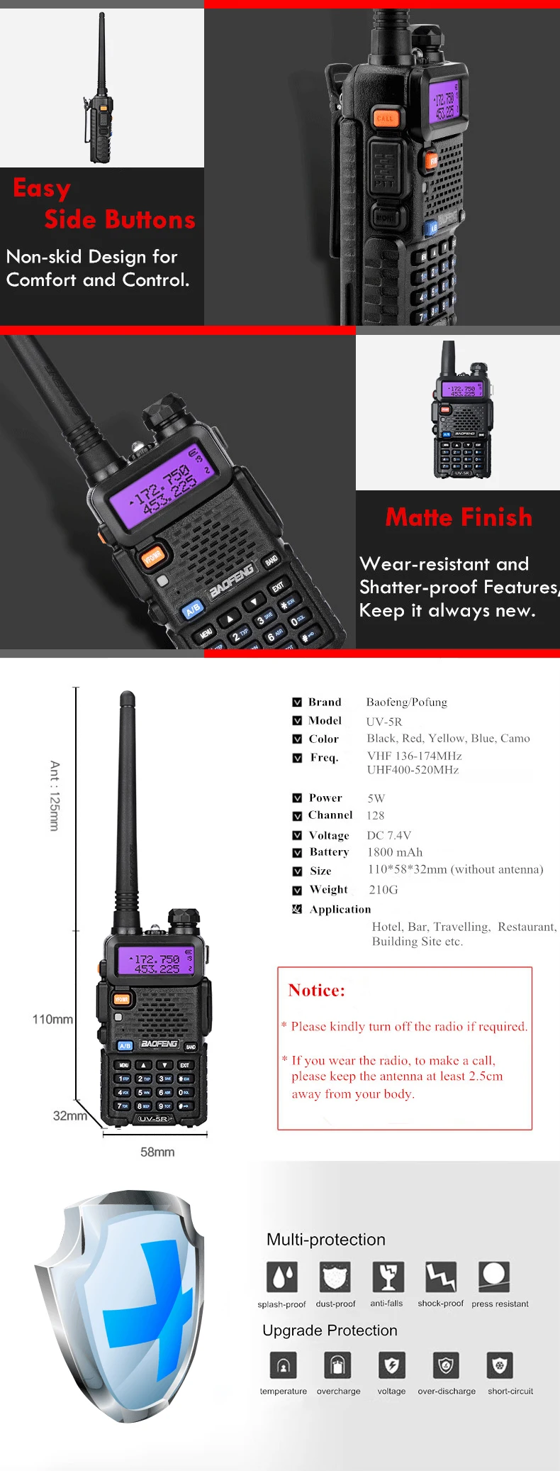 Baofeng UV-5R двухканальные рации двойной дисплей двухдиапазонный Baofeng UV5R портативный 5 Вт UHF VHF двухстороннее радио Pofung UV 5R КВ трансивер