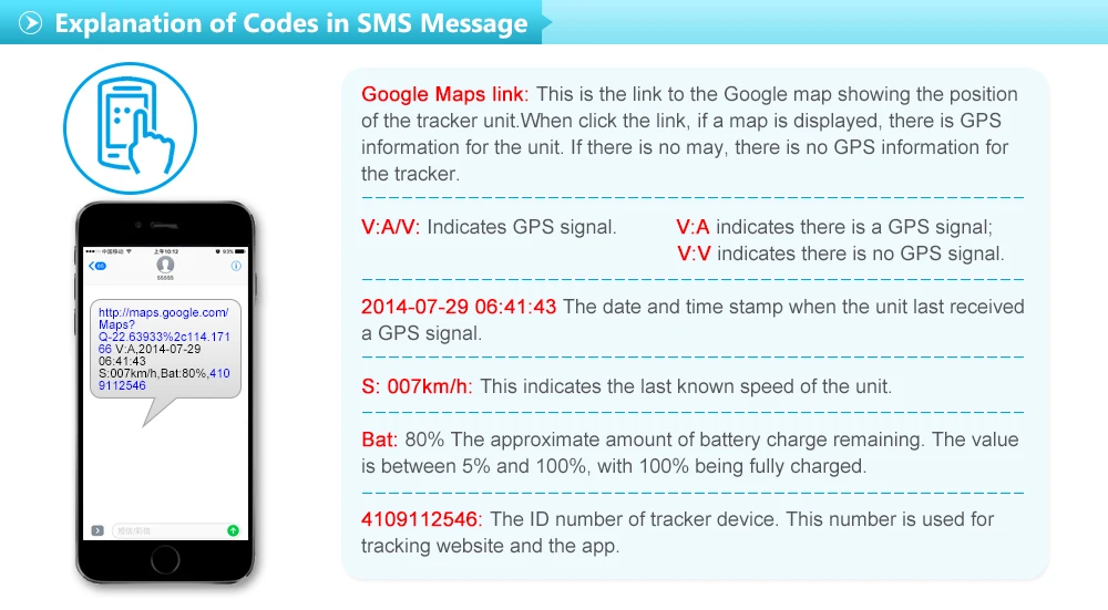 TKSTAR мини gps-трекер для питомцев, собак, кошек, TK909 2G, gps локатор, 400 часов в режиме ожидания, дистанционно голосовой монитор, SOS сигнализация, гео-забор