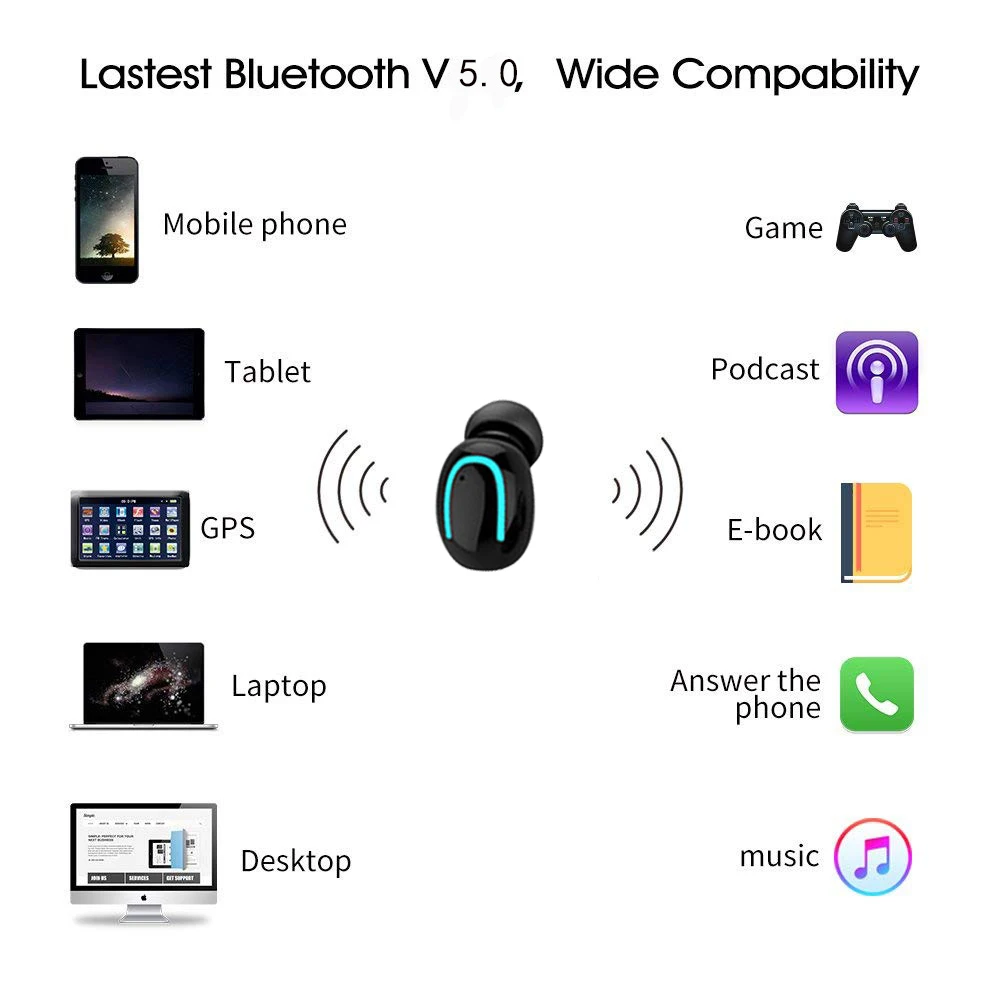 Беспроводные наушники TWS Bluetooth 5 0 гарнитура Handsfree музыкальные спортивные мини