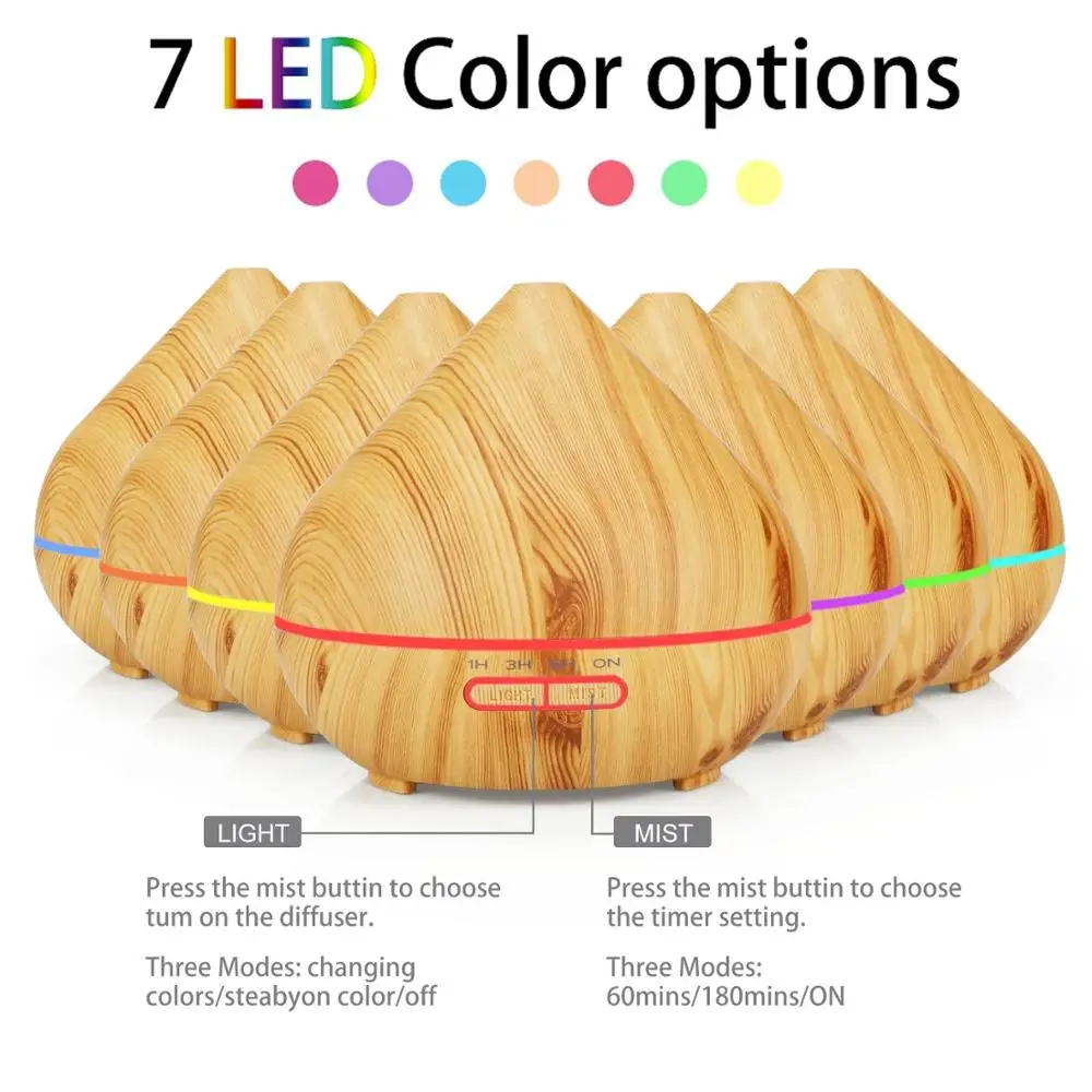 Preise 300mL Luftbefeuchter Aromatherapie Ultraschall ätherisches öl diffusor 7 LED Farbe optionen holzmaserung Aroma diffusor