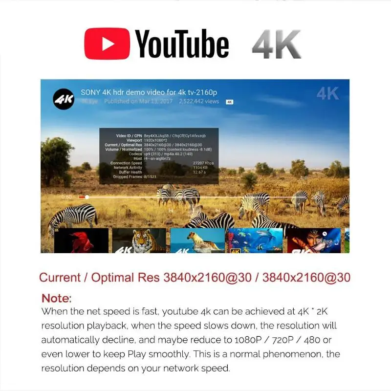 KM9 Pro Android 9,0 Smart tv Box Голосовое управление S905X2 4GB+ 32GB 2,4G/5G WiFi Bluetooth 4K телеприставка медиаплеер