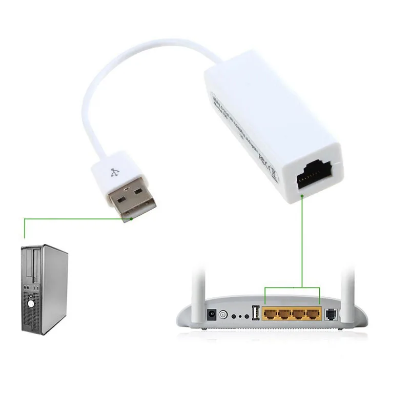 USB 2 0 к RJ45 Ethernet Lan адаптер 10/100 Мбит/с быстрые сети адаптеры для Win 7/8/10 HSJ 19| |