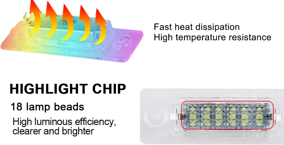 Error Free 18 LEDs 2835 SMD Car Led License Plate Lights Lamp 6500K 12V for VW Passat B5 Caddy T5 JettaSyncro MK5 Auto Stylings (6)