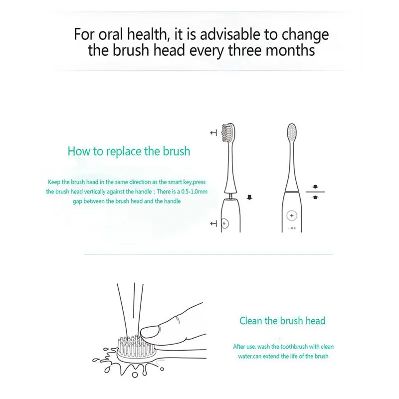 Звуковая электрическая зубная щетка с мехом, тип зарядки, ультра звуковая вибрационная зубная щетка с мехом, сменная электрическая зубная щетка