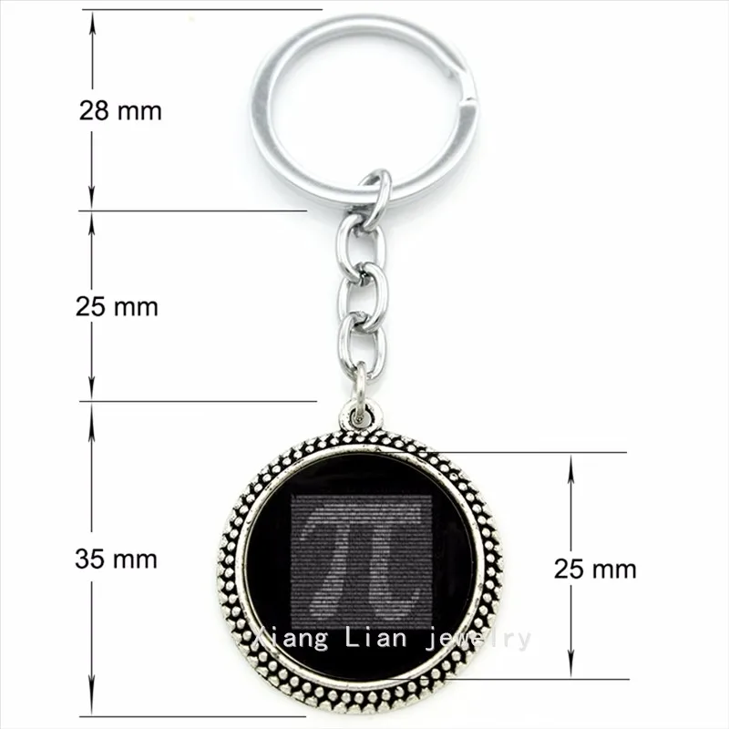 aeProduct.getSubject()