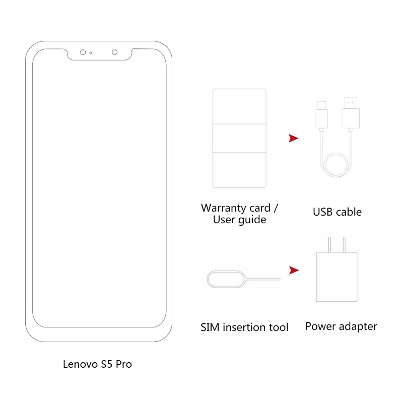 Global Version Lenovo S5 Pro 20MP Four-cams 6GB 64GB Mobile Phone 6.2inch FHD+ 1080P Snapdragon 636 8-core 3500mAh 4G Smartphone