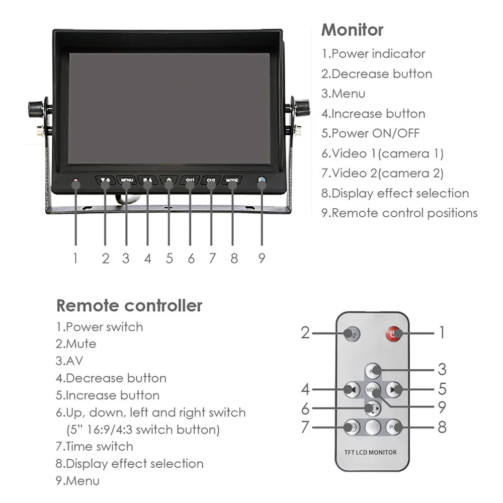 Accfly AHD cctv монитор для Автомобильная резервная копия камера заднего вида