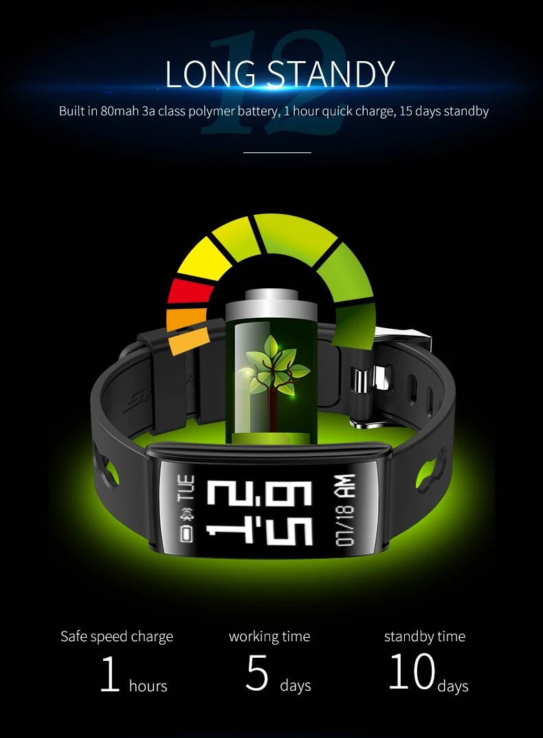 smart wristband (15)