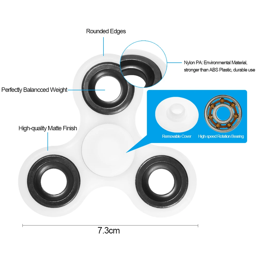 DIY Спиннеры 360 градусов ручной spiner Гибридный вращения подшипника спин виджет фокус игрушка Нейлон pa Материал для взрослых антистресс