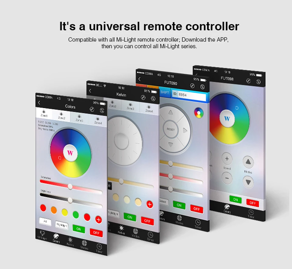 MiLight RGB CCT wifi 2,4G 8Zone RF Диммер FUT089 пульт дистанционного управления B8 Сенсорная панель настенный rgbw LS2 5в1 контроллер для светодиодной ленты
