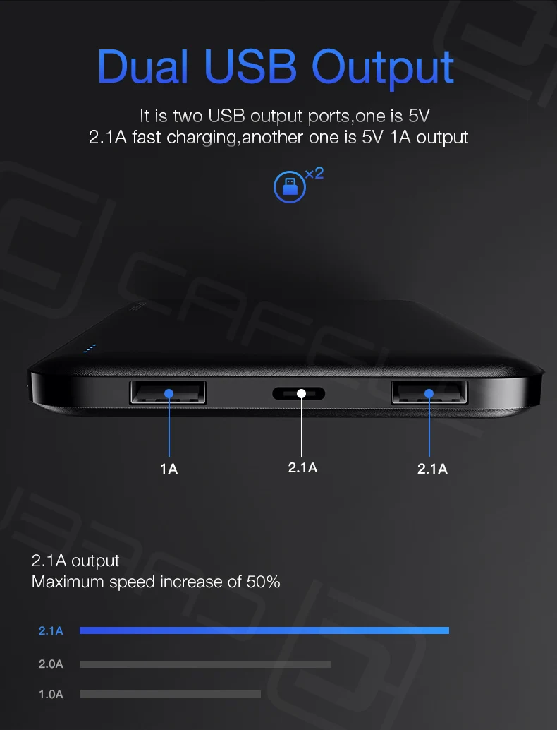 CAFELE 10000 мАч Внешний аккумулятор внешний аккумулятор мини банк питания 2 USB портативное зарядное устройство Зарядка повербанк для Xiaomi 5000/10000/20000