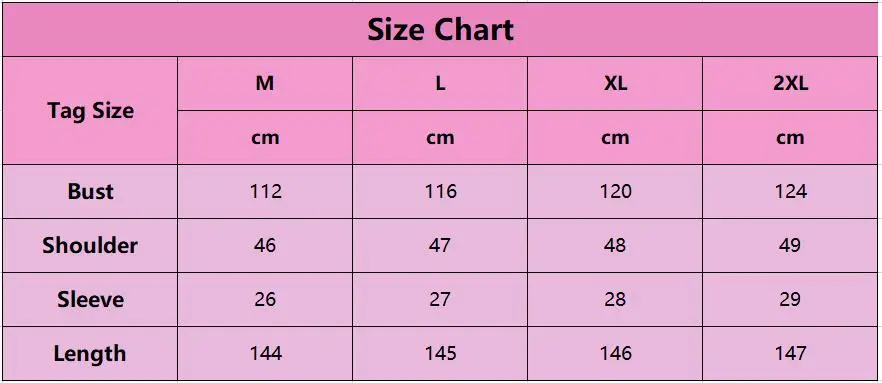 size