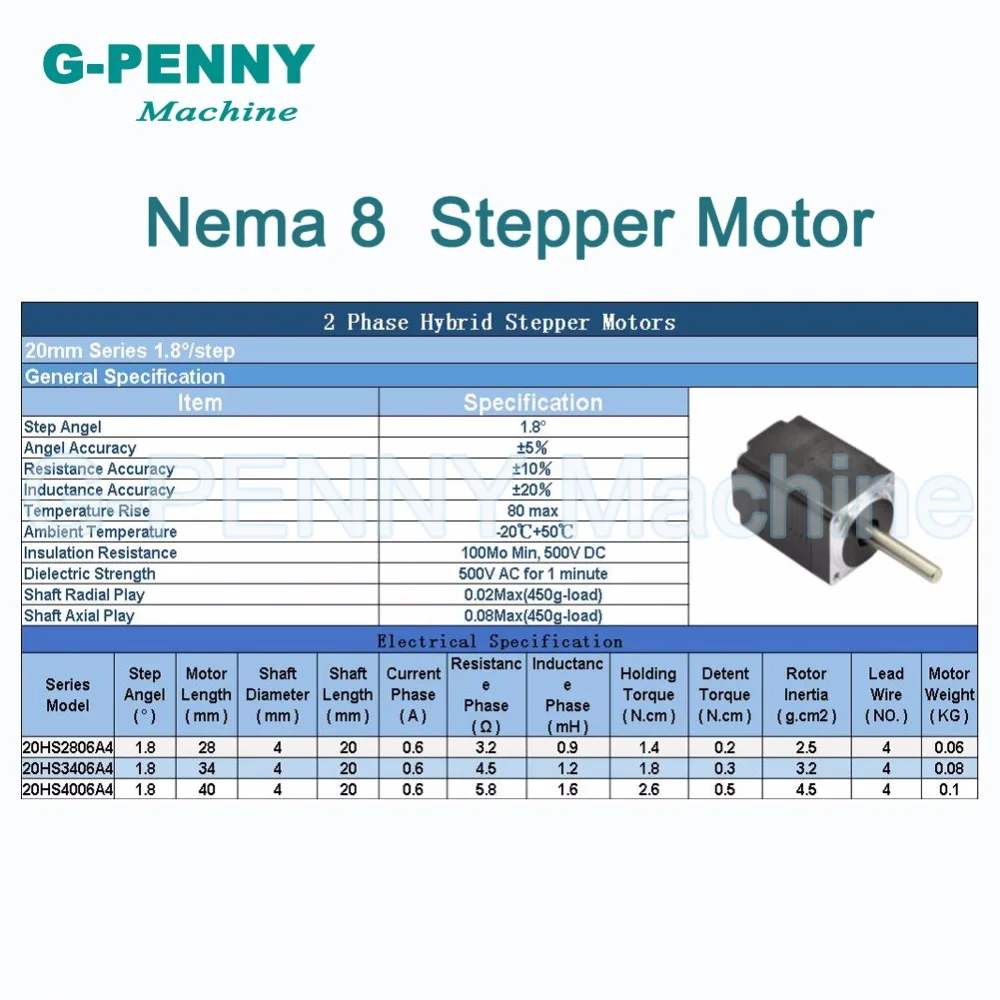 NEMA 8 CNC шаговый двигатель 20x2 8/20x3 4/20x40 nema8 stepp 1 4/1 8/2.6N. См 0.6A одиночный вал для
