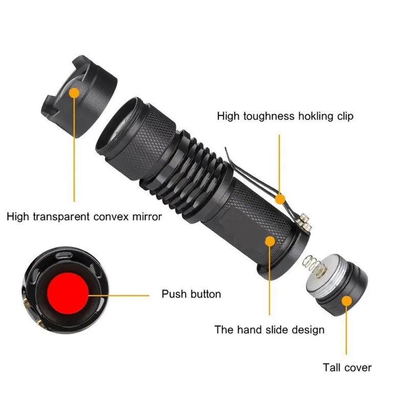 UV-Flashlight-Torch-Light-Ultra-Violet-Light-Blacklight-UV-Lamp-AA-Battery-For-Marker-Checker-Detection_