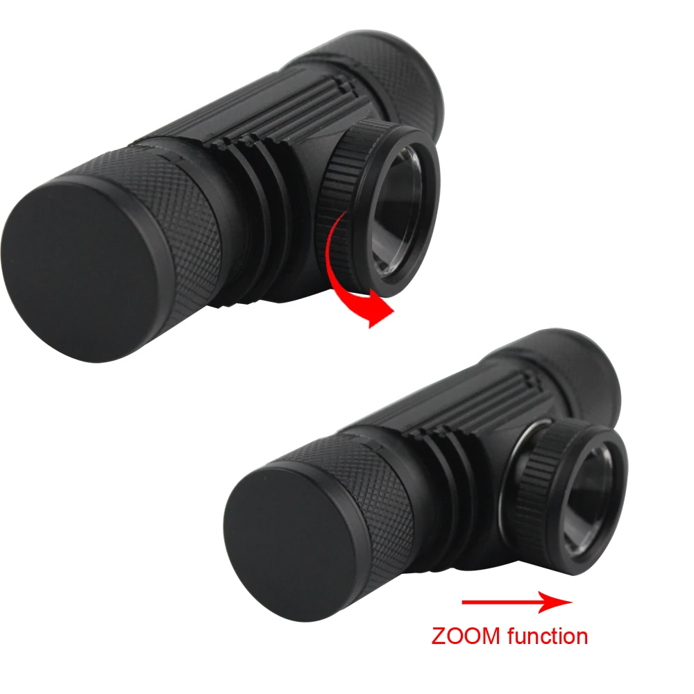 Tanie BORUIT 1000LM XM L2 LED mała latarka czołowa czołówka z funkcją zoom ładowarka USB 18650 baterii czołówka Camping latarka myśliwska