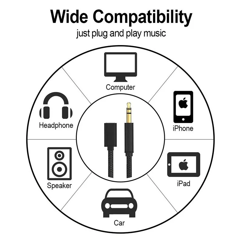 Hsmeilleur-3.5mm-Auxiliary-Audio-Cable-Adapter-For-iPhone-XS-x-8-7-plus-Male-to-Male-Aux-Cord-to-Home-Car-Stereos-iOS-10.3-Later (3)