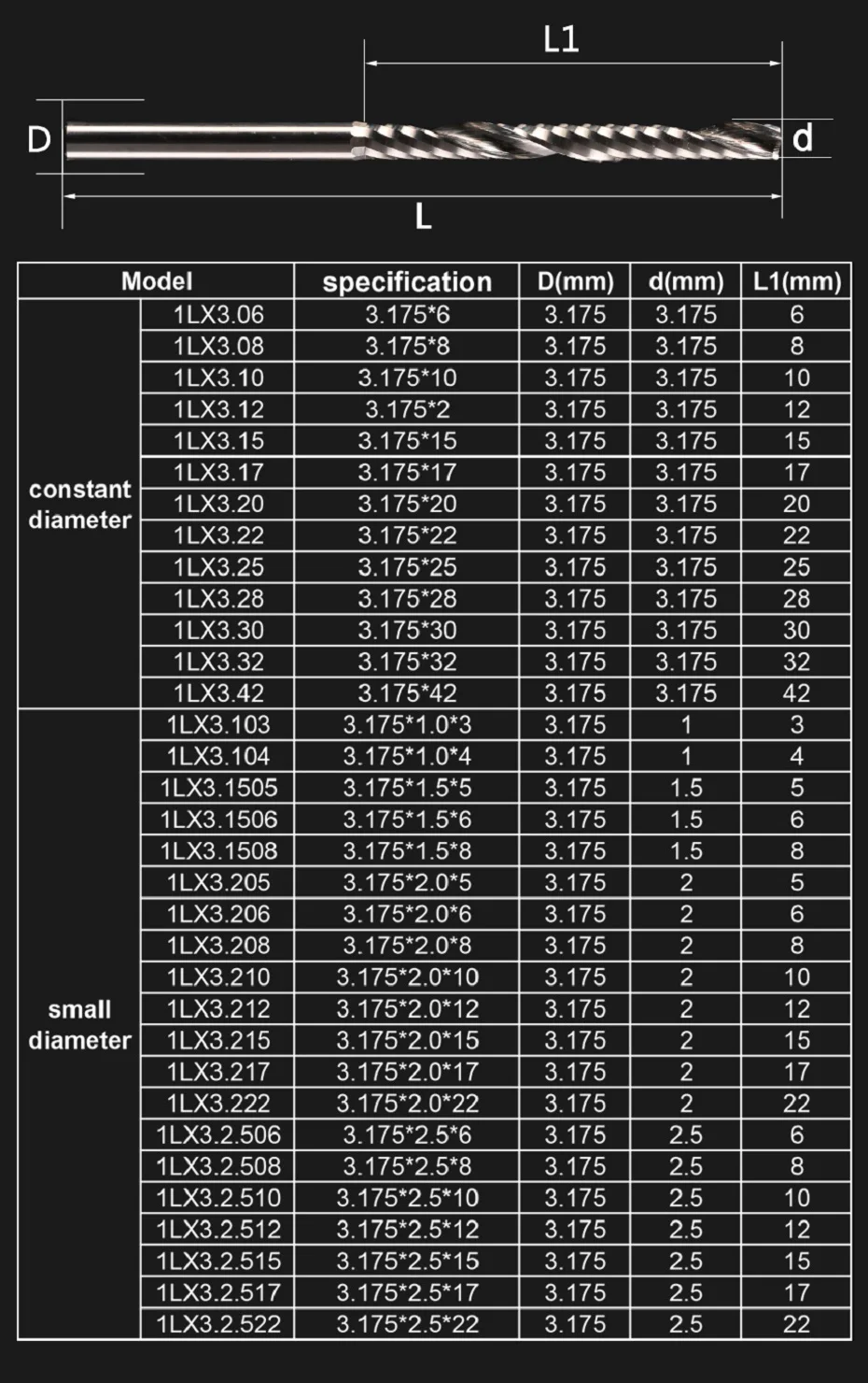 1_flute_milling_cutter_05