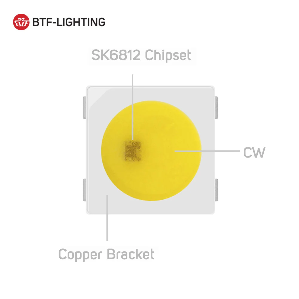 SK6812CWLED-1