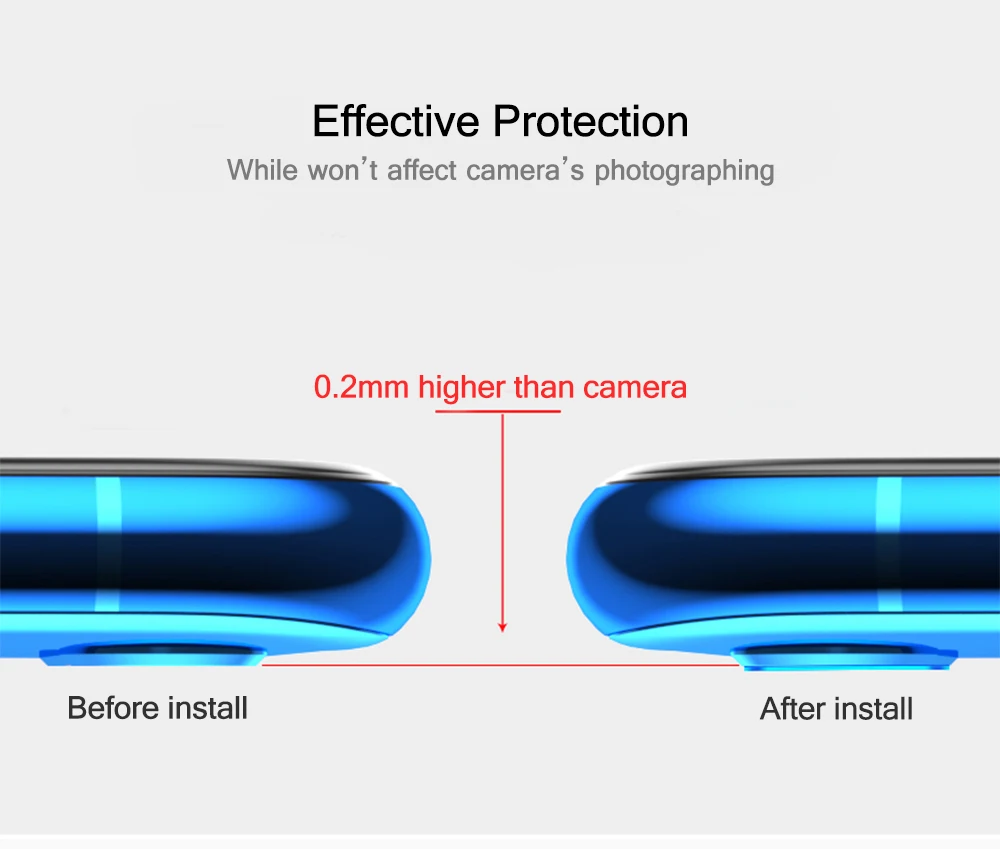2 шт. для Honor View 20 Защитная пленка для объектива камеры из закаленного стекла для huawei Honor View 20 V20 Защитная стеклянная пленка для объектива телефона