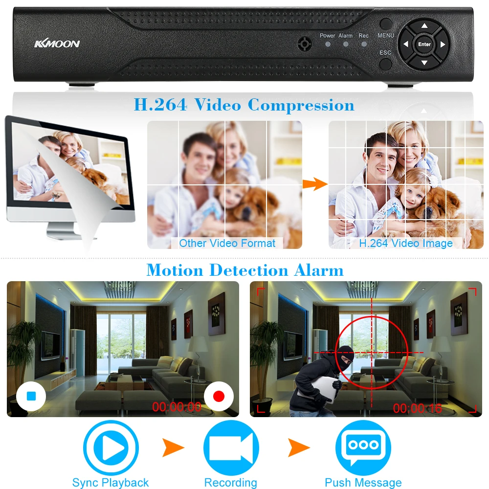 Kkmoon 1080n AHD DVR CCTV Системы 4ch 1080 P AHD Водонепроницаемый обнаружения движения Ночное видение CCTV Камера для видеонаблюдения Системы