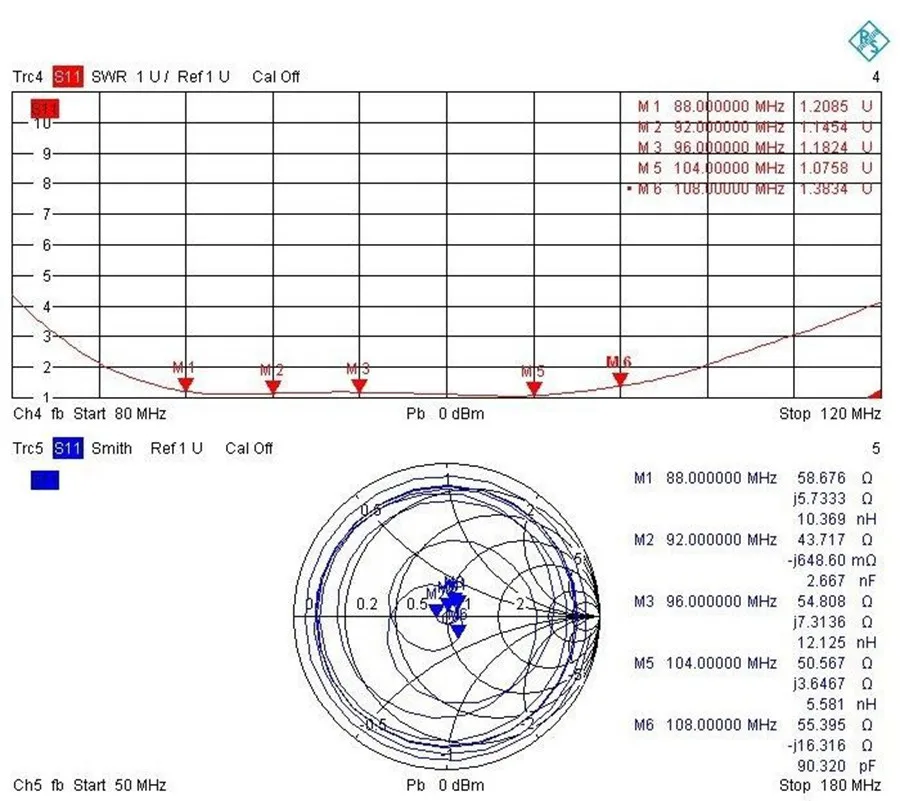 По цене производителя с высоким коэффициентом усиления FU-DV2 беспроводной FM цифровой дипольная антенна для максимальной 1000 Вт Выход передатчик мощности