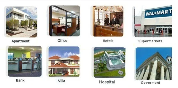 access control