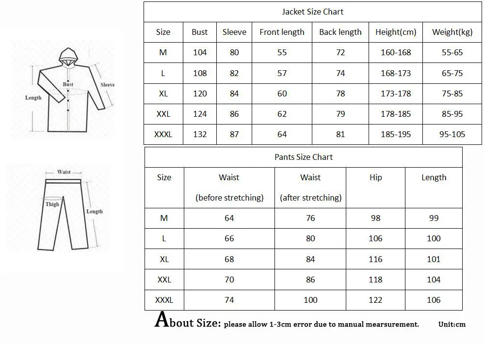 raincoat size