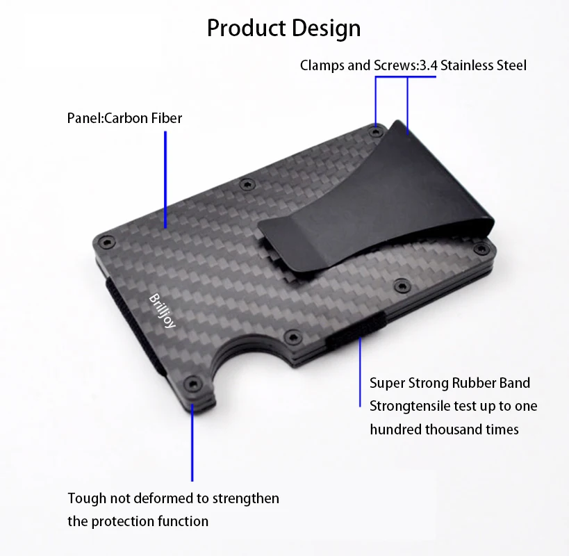 Credit Card ID Holder B