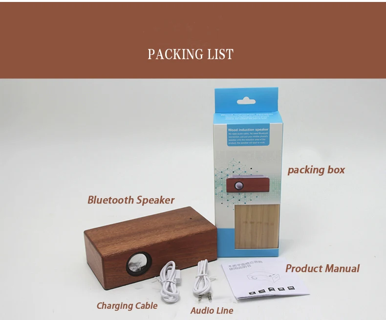 packinglist