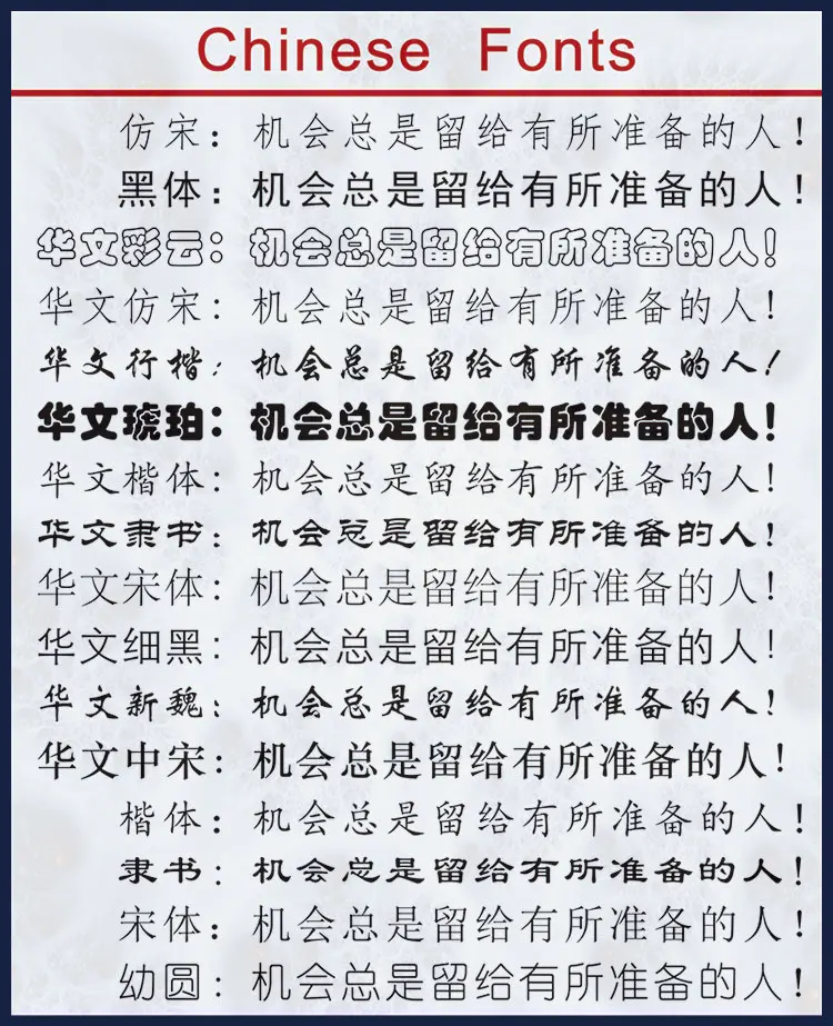 ChineseFonts_750F2