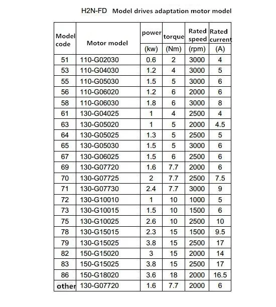 HT1Yz1TFFFaXXagOFbXe