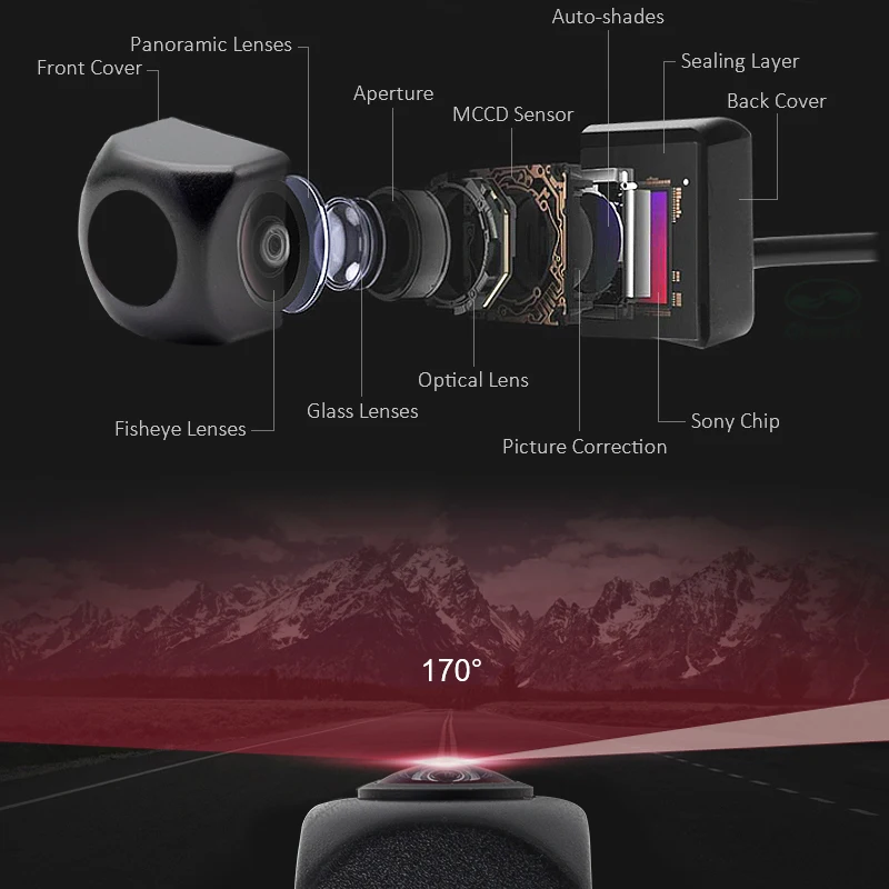 GreenYi HD реальный 170 Угол объектив рыбий глаз интеллектуальная универсальная камера заднего вида для автомобиля