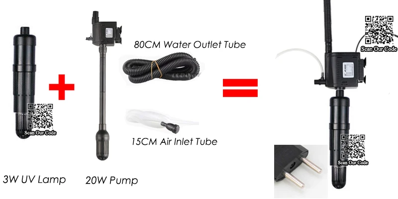 3 Вт 5 Вт УФ-лампа для стерилизации, 23 Вт 25 Вт УФ-стерилизатор для аквариума, фильтр для воды осветлитель насос УФ-светильник для удаления водорослей - Цвет: 3W UV 20W EU Plug