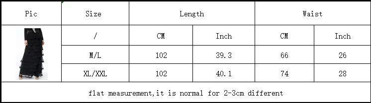 size