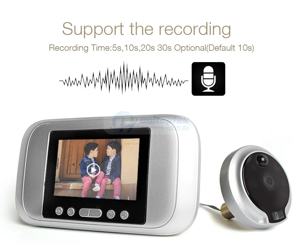 06 Doorbell Viewer 
