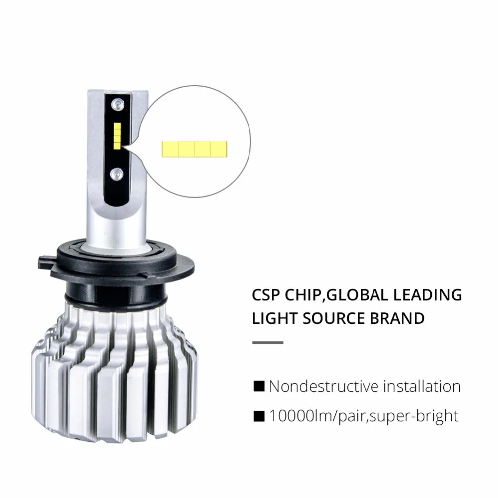 H4 H7 H11 H1 9005 9006 ampoule светодиодный автомобильный фонарь Мини безвентиляторный