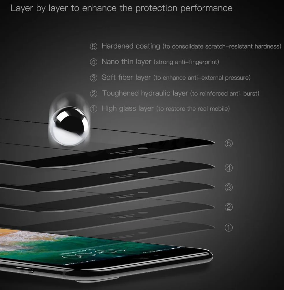 5D Tempered Glass for Xiaomi Redmi Note 5 Screen Protector Xiomi Xaomi Note5 Film 9H Full Cover for Xiaomi Redmi Note 5 Glass 3D (6)