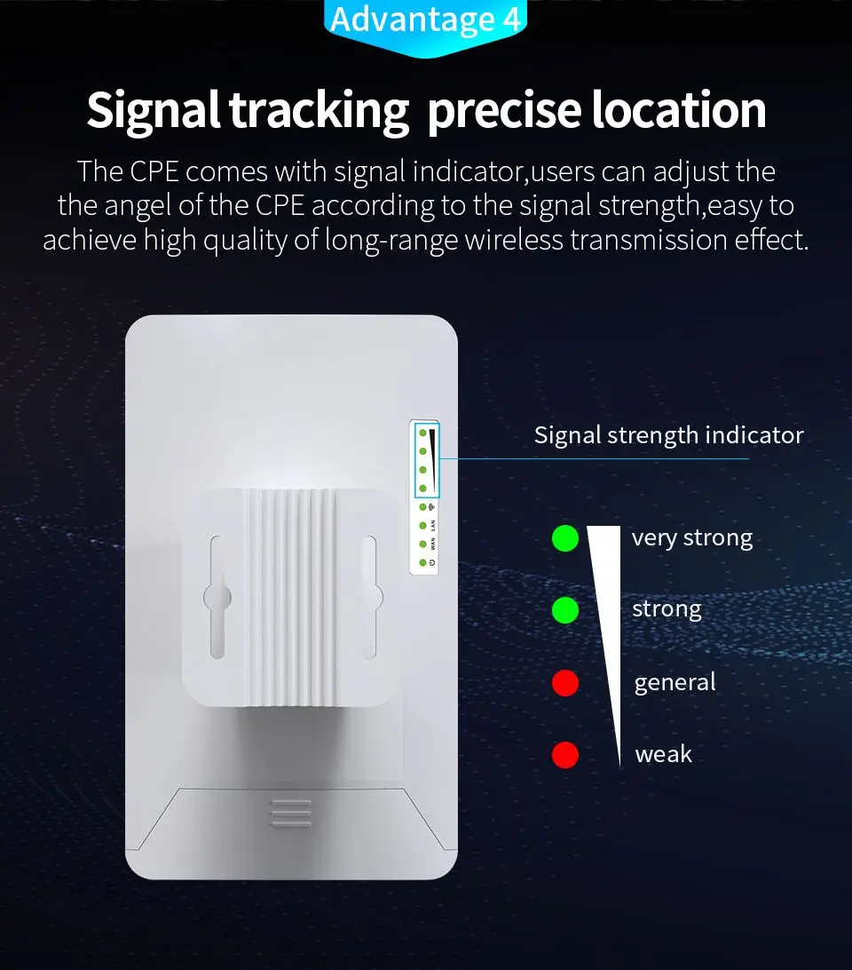 wifi network amplifier Pairs 3KM Long Range Access Points 5GHz Outdoor CPE Wireless WiFi Repeater Extender 300Mbps Outdoor AP Bridge Client Router outdoor signal booster wifi