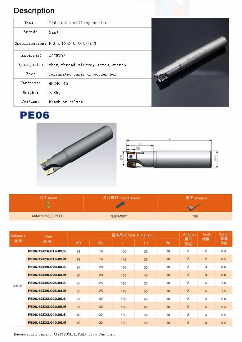 Заказной размер площади должны Измельчители КР 90 pe06.12z20.020.03. м, с apkt1705per вставкой