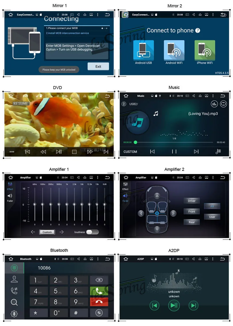 UI2