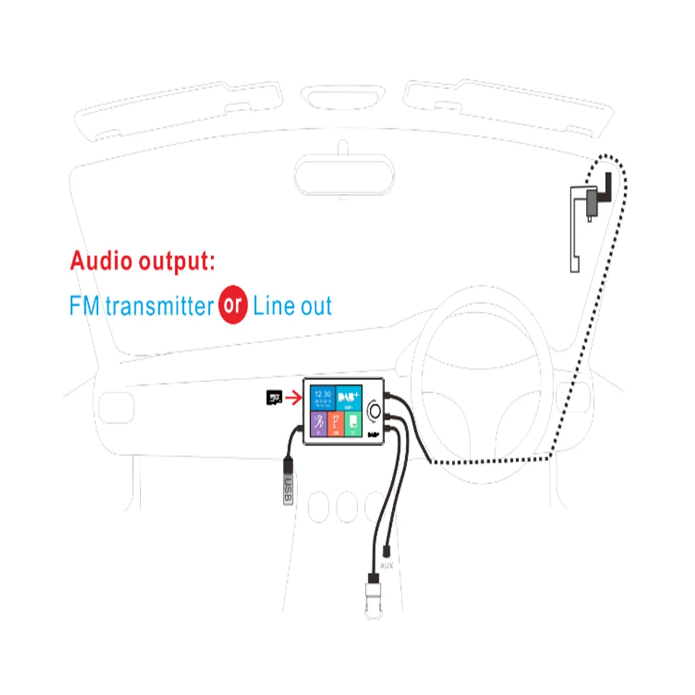 2,8 ''автомобильный DAB+ приемник USB 5V ЖК-дисплей DAB тюнер Bluetooth FM радио аудио Вход USB TF карты с 3 м антенна для Android Автомобильный MP3-плеер
