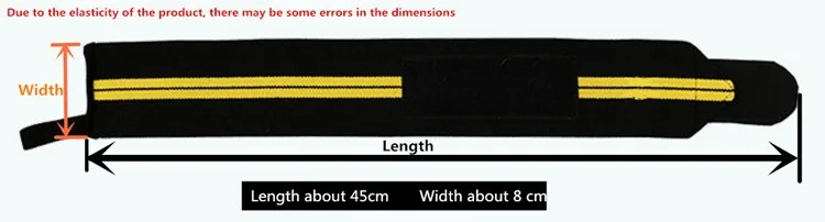 length_