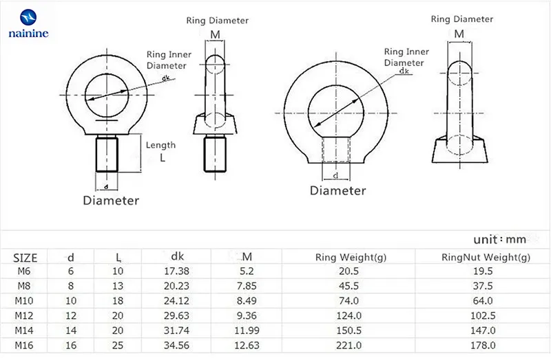 DIN580 M3 M4 M5 M6 M8 M10 болт 304 нержавеющая сталь морской подъемный винт кольцо Петля отверстие для кабельного каната Eyebolt HW011