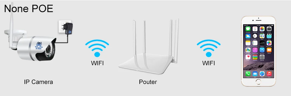 ZSVEDIO Surveillance Cameras IP Camera Onvif 1080 POE Outside Wire 2.0MP Full HD Alarm IR Night Vision Camera CCTV (11)
