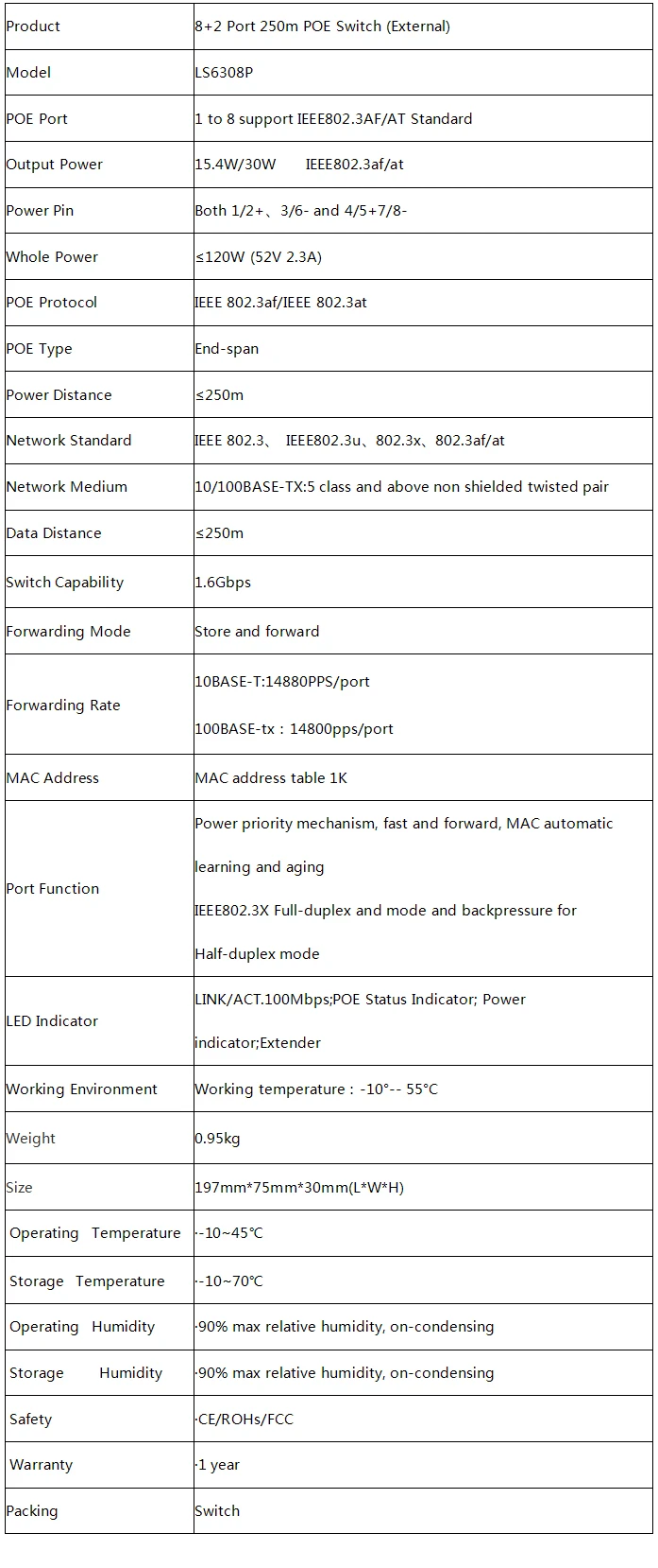 LS6308PN 9 портов длинный диапазон POE коммутатор с 8 POE портами, 300 метров мощность для ip-камеры, беспроводной AP IP телефон, 1U