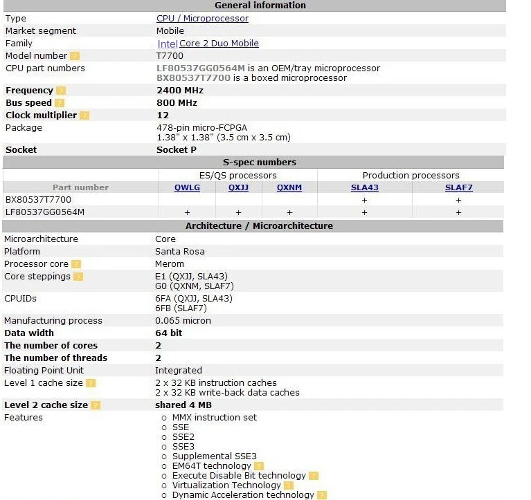 Intel ноутбук cpu T7700 2,40 GHz/4 M/800 Socket 479 двухъядерный ноутбук процессор отправляется в течение 1 дня