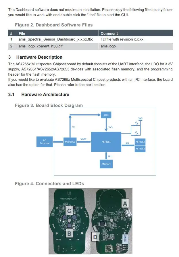 AS7265X-DEMO-KIT-V3.0 INFO 2