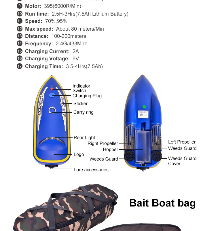 RC fishing bait boat (3)