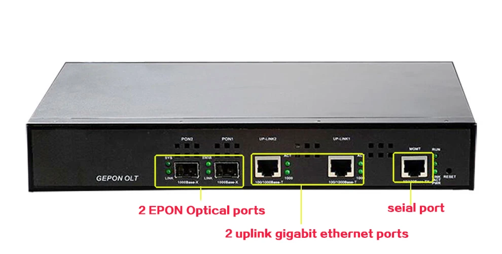 EPON OLT 2/4/8PON Порты мини FTTH CATV OLT операторского класса высокой плотности волоконно-оптический небольшой GEPON 1,25G профессиональная портативная рация мини