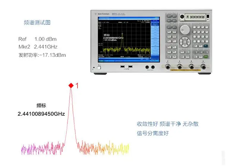 2,4G Bluetooth двойной режим беспроводной модуль последовательного порта замена hc05 поддержка небольшой программы Bluetooth модуль разработка решения